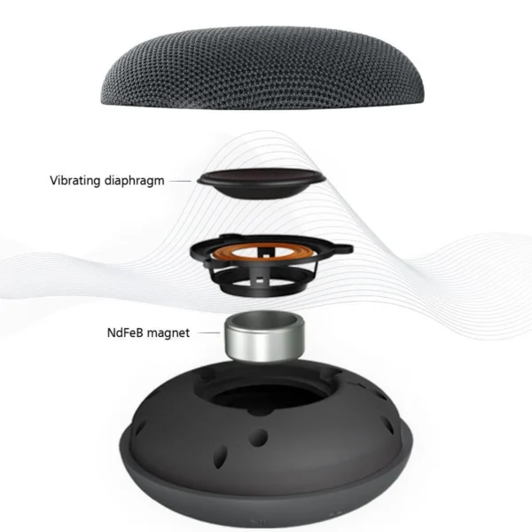 اسپیکر بلوتوثی قابل حمل هوآوی مدل sound stone