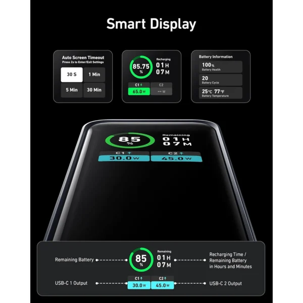 پاوربانک انکر مدل A1335 ظرفیت 12000 میلی آمپر ساعت