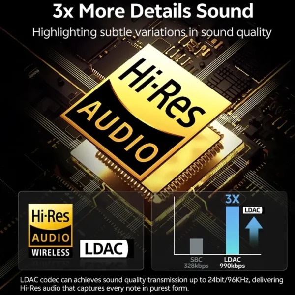 هدفون بی سیم شیائومی کیو سی وای مدل Ailybuds E10