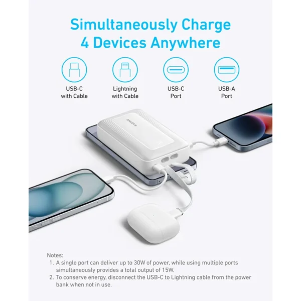 پاوربانک انکر مدل A1681 ظرفیت 20000 میلی آمپر ساعت به همراه کابل لایتنیگ و کابل USB Type-C