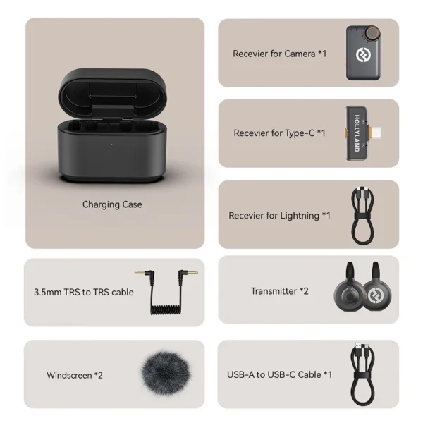 میکروفن یقه ای هالی لند مدل LARK M2S Combo