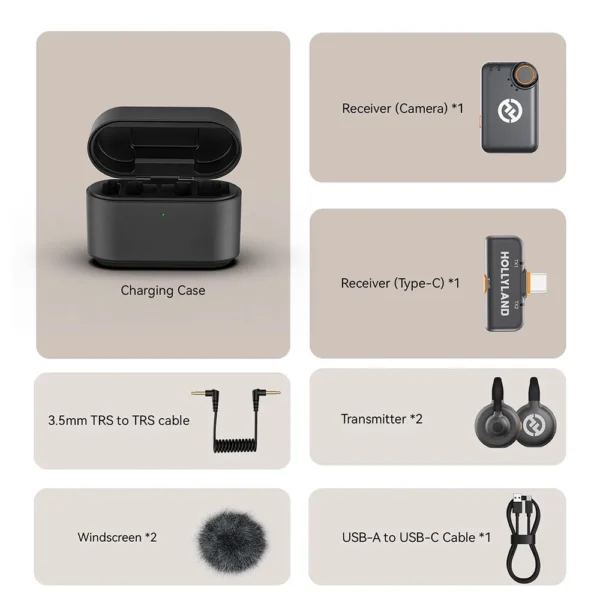 میکروفون بی سیم هالی لند مدل LARK M2S Mini Combo